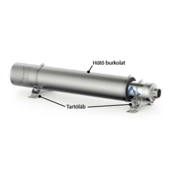 Pedrollo hűtő burkolat 4SR 1,1-2,2 kW-ig