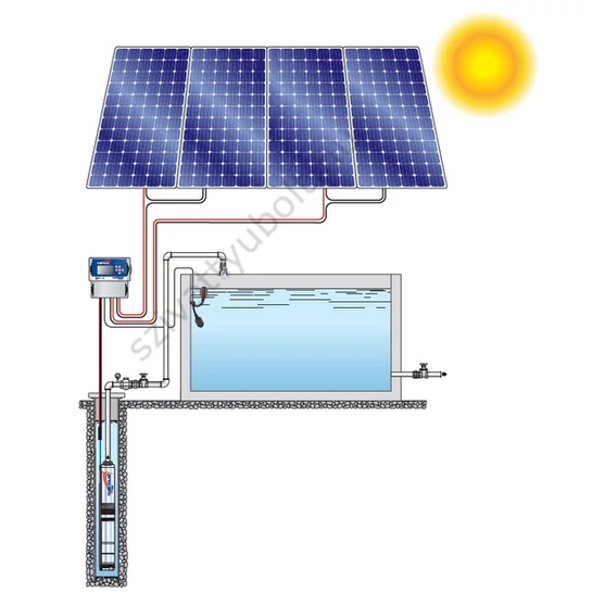 Pedrollo Fluid Solar 2/6