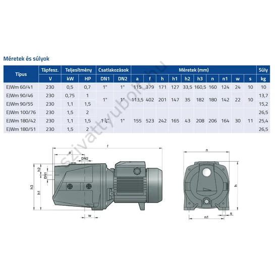 Aquastrong EJWm 180/42 méretek és súly