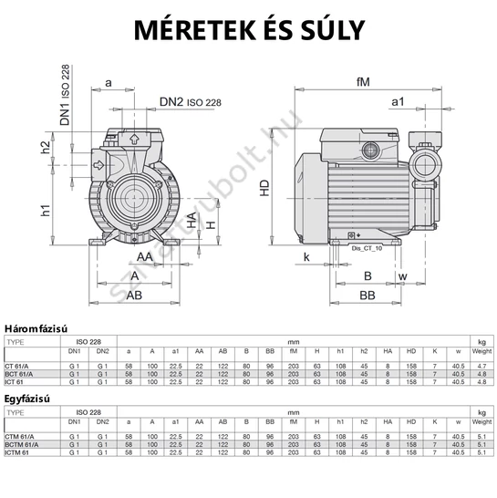Calpeda CTm 61 szivattyú méretei és súlya