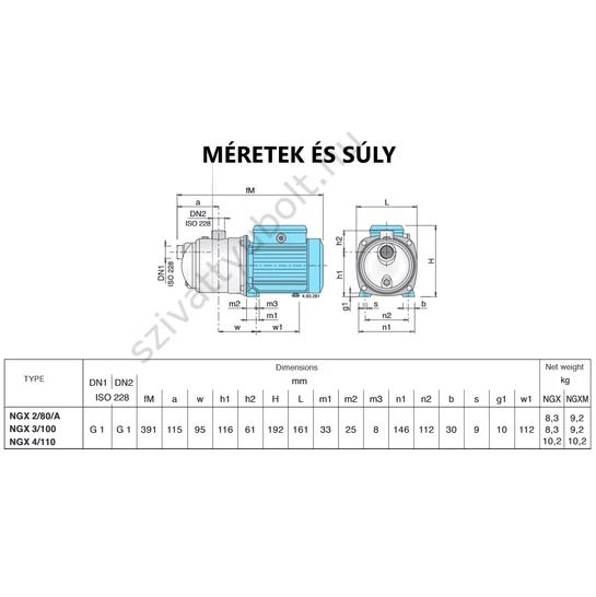 Calpeda NGX méretek és súly