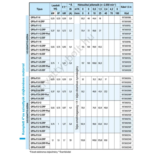 ZDS QPGo.P.1-18