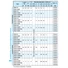 ZDS QPGo.P.1-18