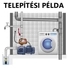 Kép 3/3 - Pedrollo Easypump FUTURE-JET-EP2 telepítési példa