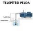 Kép 4/4 - Pedrollo JSW 3BM telepítési példa